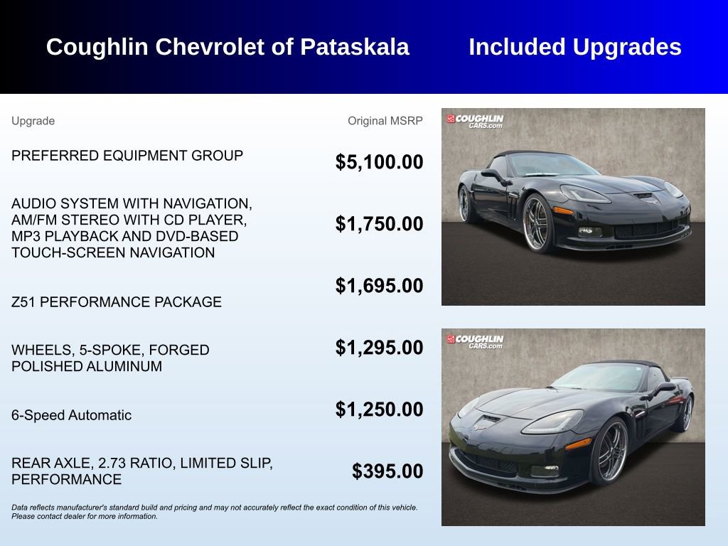 Used 2008 Chevrolet Corvette Convertible w/ Preferred Equipment Group RWD image 3