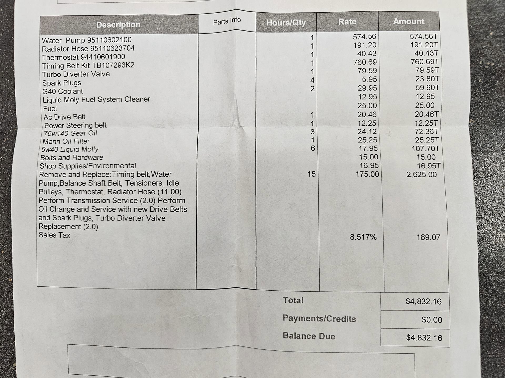 Used 1989 Porsche 944 Turbo image 4