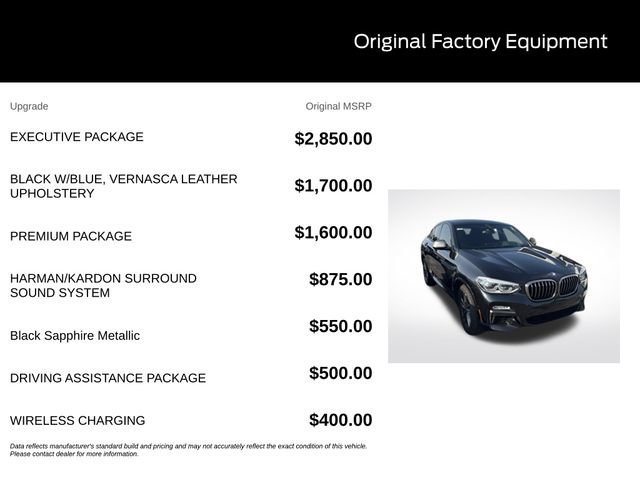 Used 2019 BMW X4 M40i w/ Executive Package AWD/4WD image 4