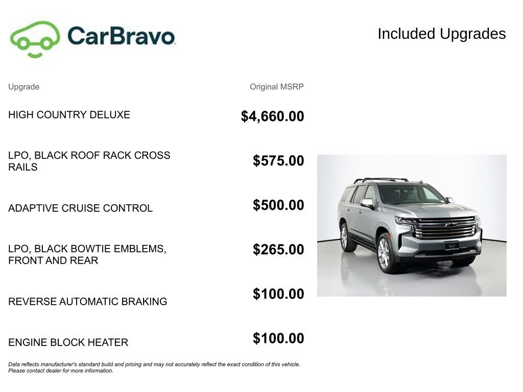 Certified 2023 Chevrolet Tahoe High Country AWD/4WD image 16