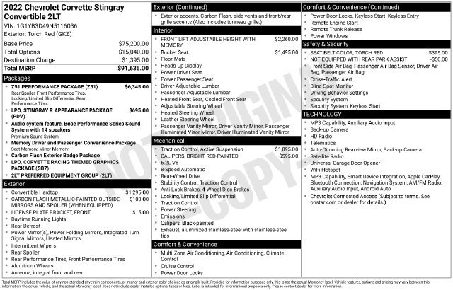 Used 2022 Chevrolet Corvette Stingray Preferred Conv w/ Z51 Performance Package RWD image 36