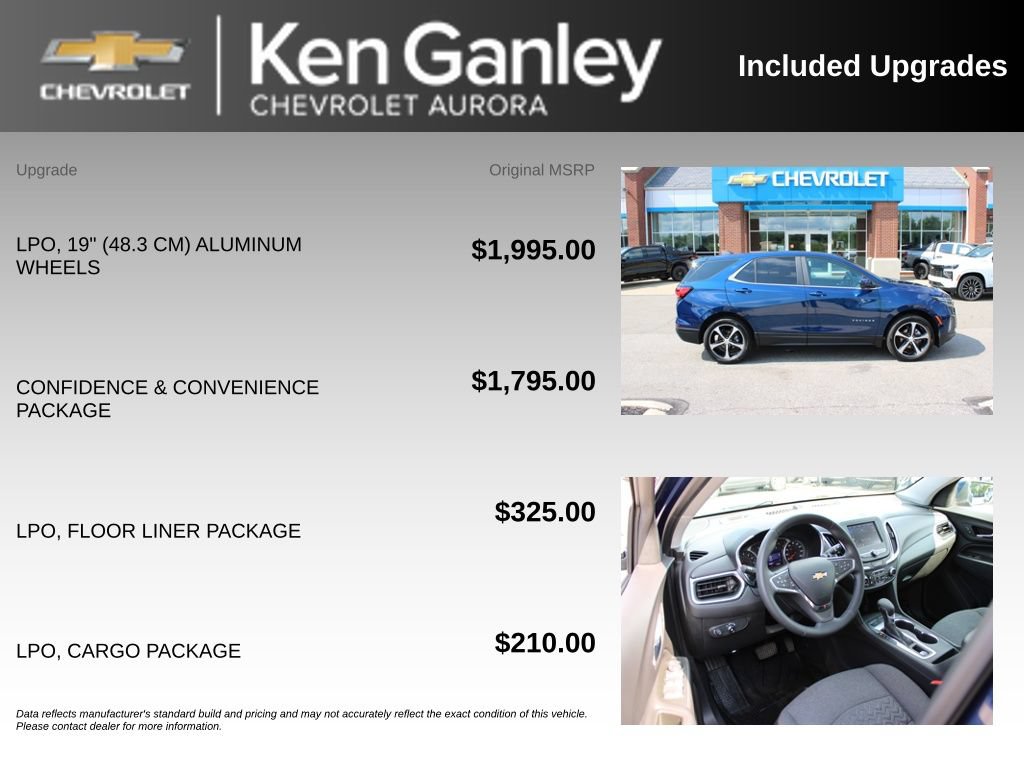 Used 2022 Chevrolet Equinox LT AWD/4WD image 6