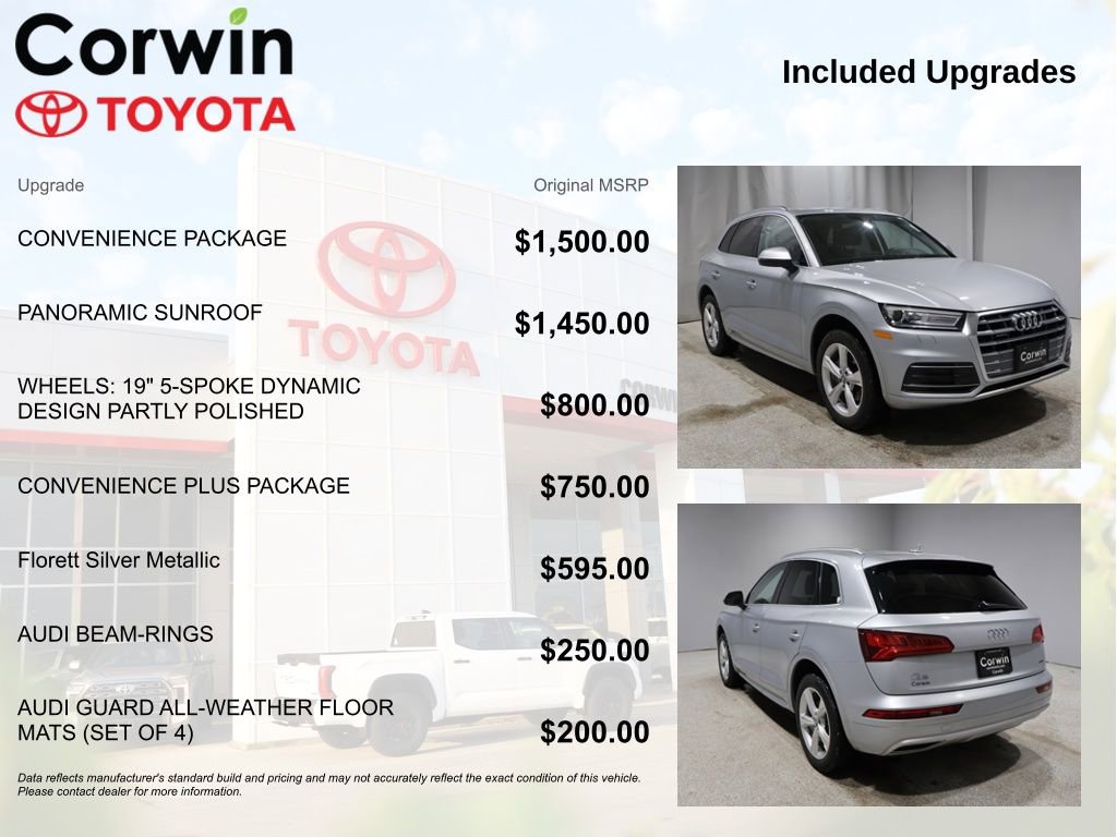 Used 2020 Audi Q5 2.0T Premium w/ Convenience Package image 4