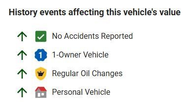 Used 2021 Chevrolet Suburban RST w/ Luxury Package image 8