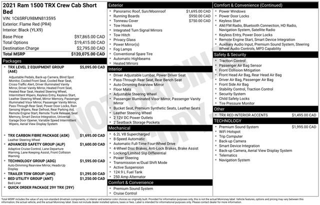 Used 2021 RAM 1500 TRX w/ TRX Level 2 Equipment Group AWD/4WD image 26
