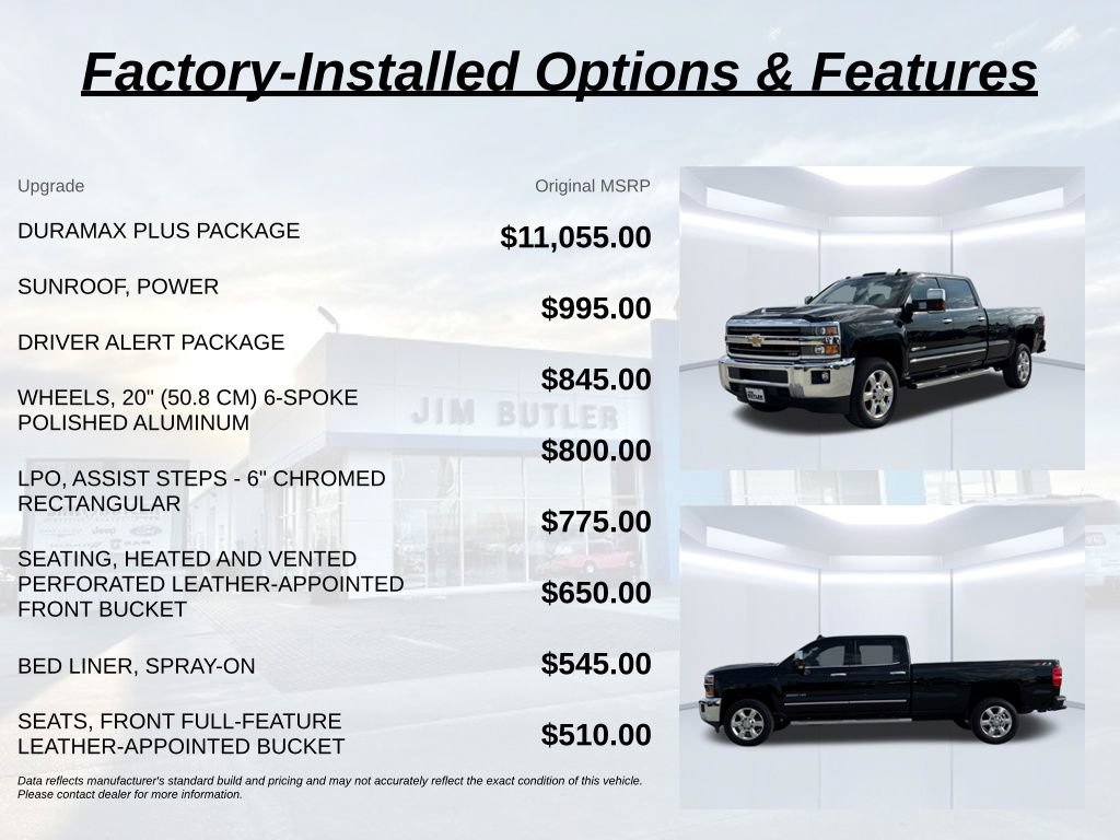 Used 2019 Chevrolet Silverado 2500 LTZ w/ Duramax Plus Package AWD/4WD video 2