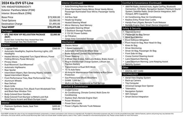 Certified 2024 Kia EV9 GT-Line AWD/4WD image 38