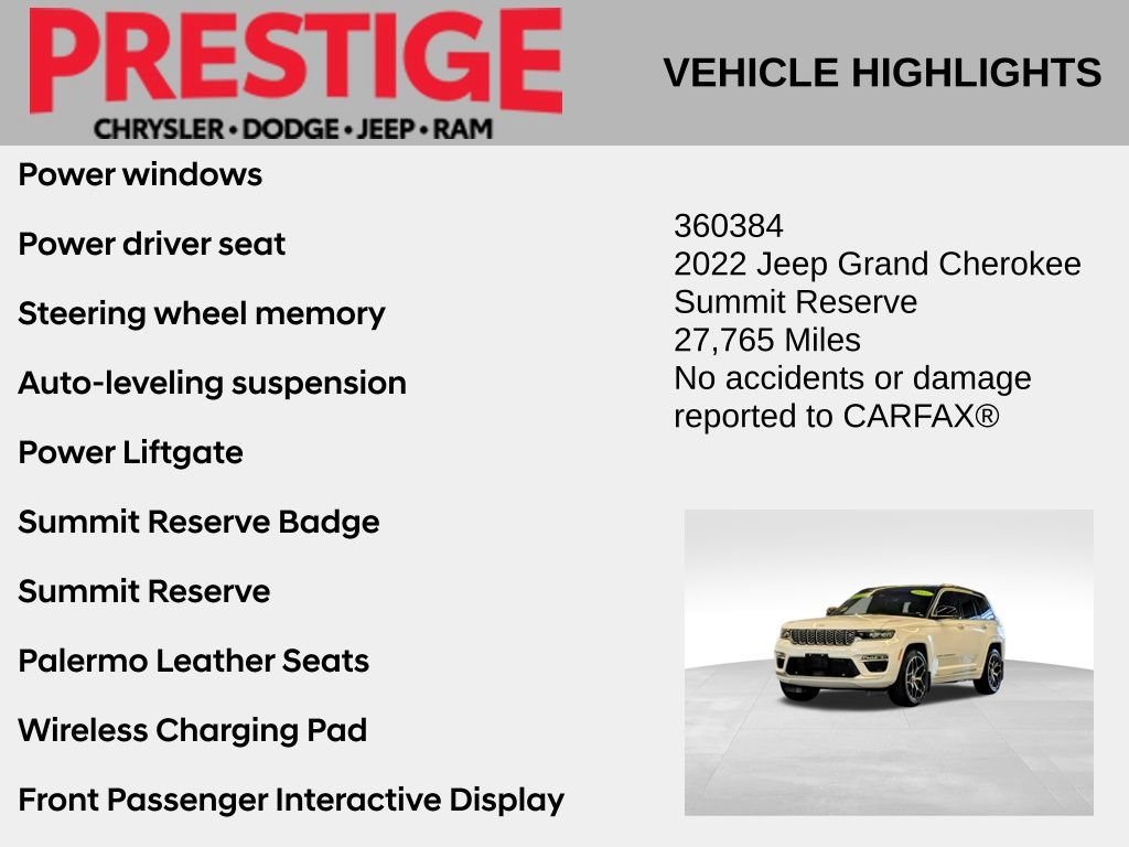 Used 2022 Jeep Grand Cherokee Summit AWD/4WD image 4