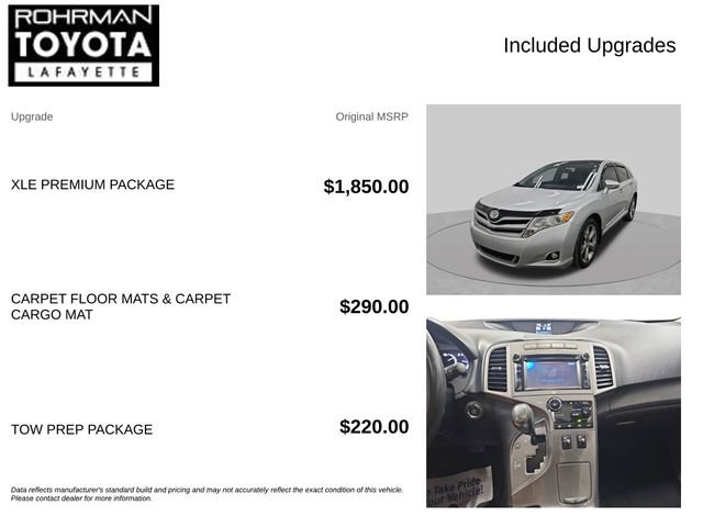Used 2014 Toyota Venza XLE w/ XLE Premium Package AWD/4WD image 4