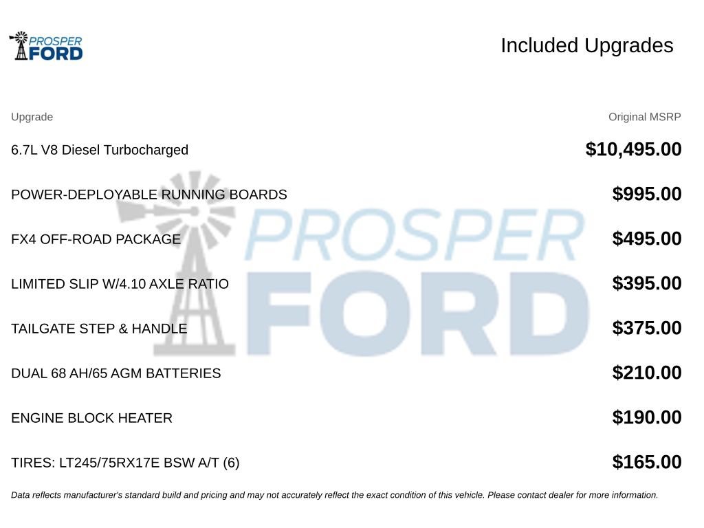 Used 2024 Ford F350 Lariat w/ FX4 Off-Road Package AWD/4WD image 3