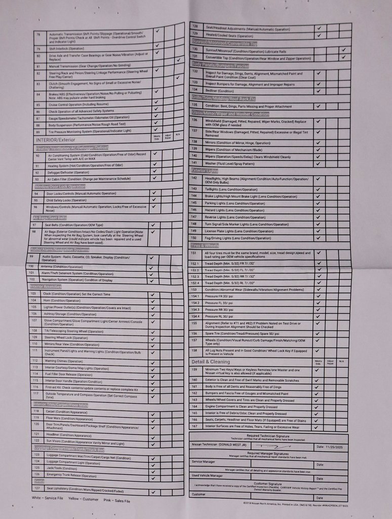 Certified 2024 Nissan Rogue SV image 6