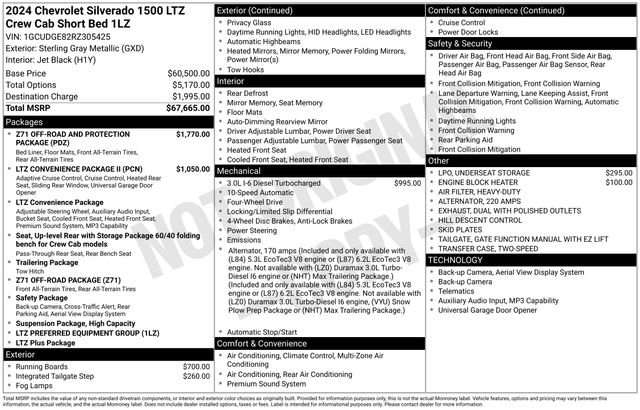 Used 2024 Chevrolet Silverado 1500 LTZ AWD/4WD image 27