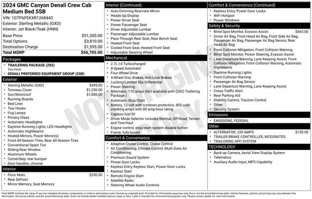 Used 2024 GMC Canyon Denali image 28