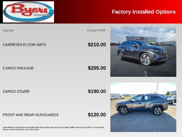 Used 2023 Hyundai Tucson Limited w/ Cargo Package AWD/4WD image 10