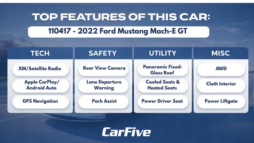 Used 2022 Ford Mustang Mach-E GT w/ GT Performance Edition AWD/4WD image 29