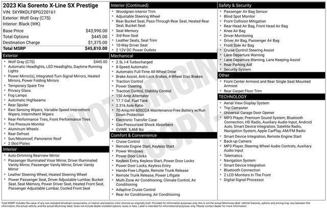 Certified 2023 Kia Sorento SX Prestige AWD/4WD image 15
