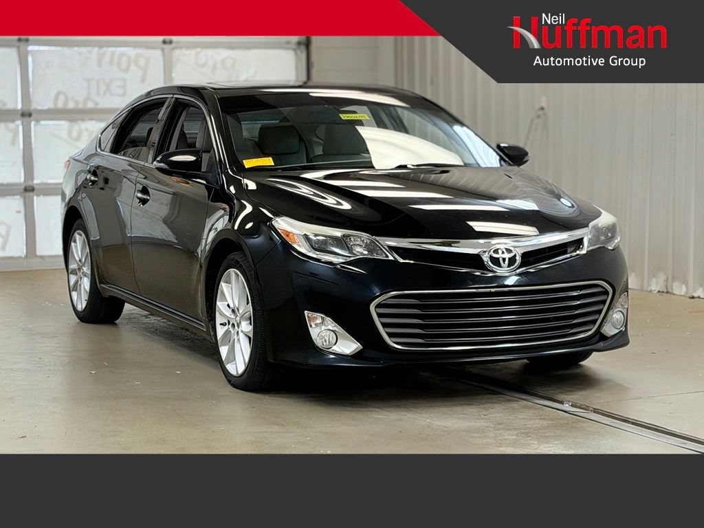 Used 2015 Toyota Avalon Limited