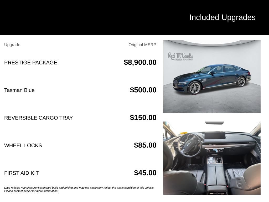 Used 2021 Genesis G80 2.5T w/ Prestige Package RWD image 5