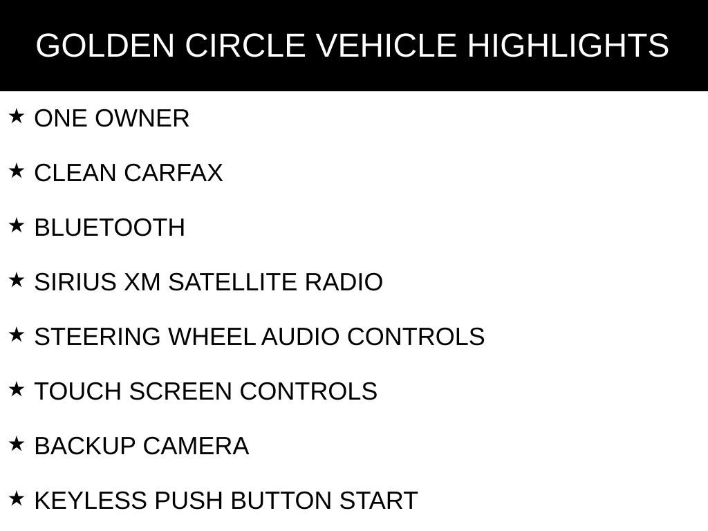 Used 2024 Audi A5 2.0T Premium Plus video 2
