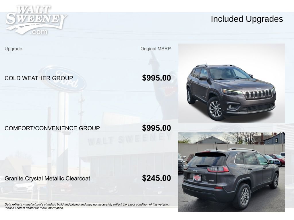Used 2020 Jeep Cherokee Latitude Plus w/ Comfort/Convenience Group image 11
