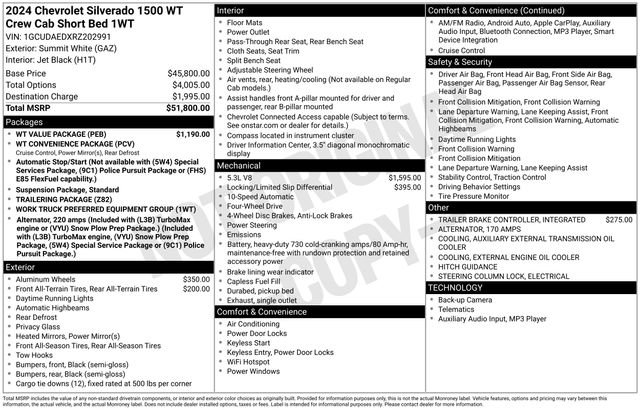 Used 2024 Chevrolet Silverado 1500 W/T w/ WT Value Package image 3