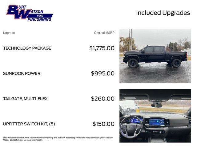 Used 2024 Chevrolet Silverado 2500 ZR2 w/ Technology Package image 3