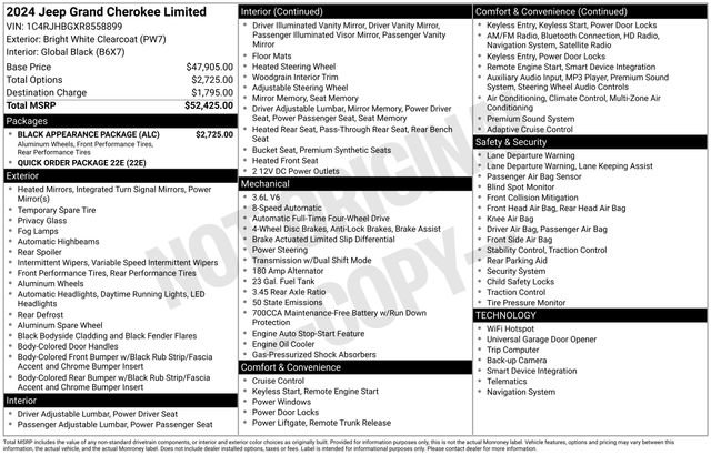 Used 2024 Jeep Grand Cherokee Limited w/ Black Appearance Package image 47