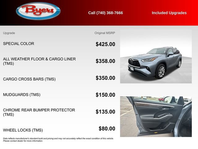 Used 2023 Toyota Highlander Limited image 5