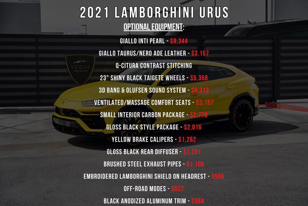 Used 2021 Lamborghini Urus AWD/4WD image 5