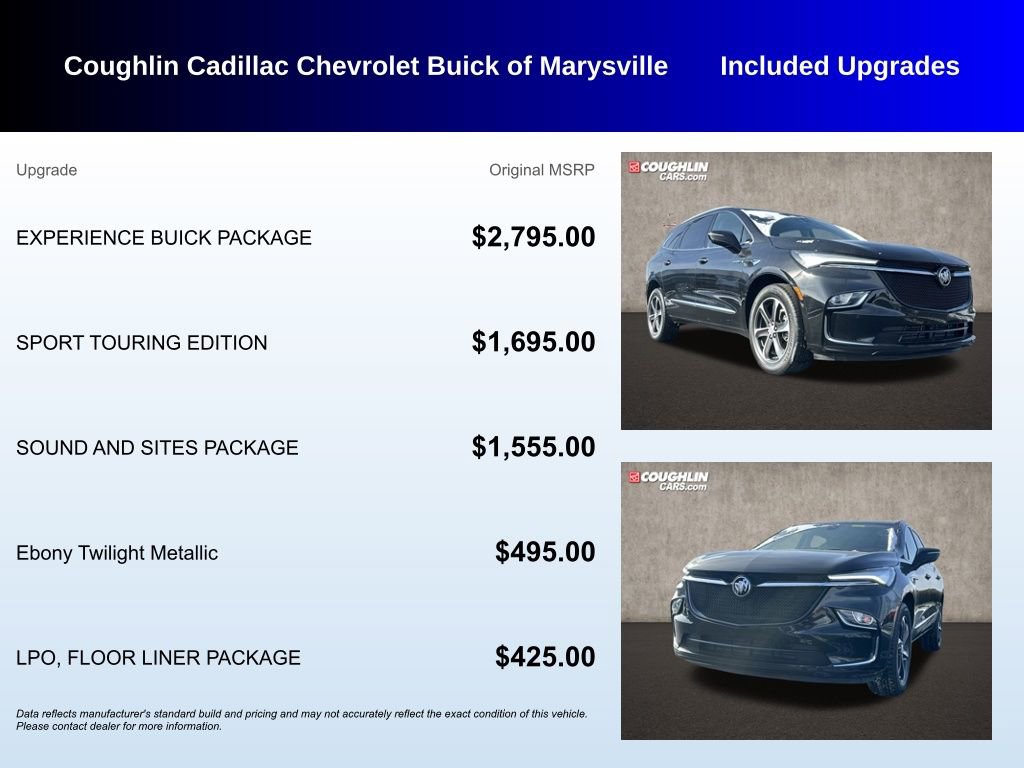 Used 2022 Buick Enclave Essence w/ Experience Buick Package video 3