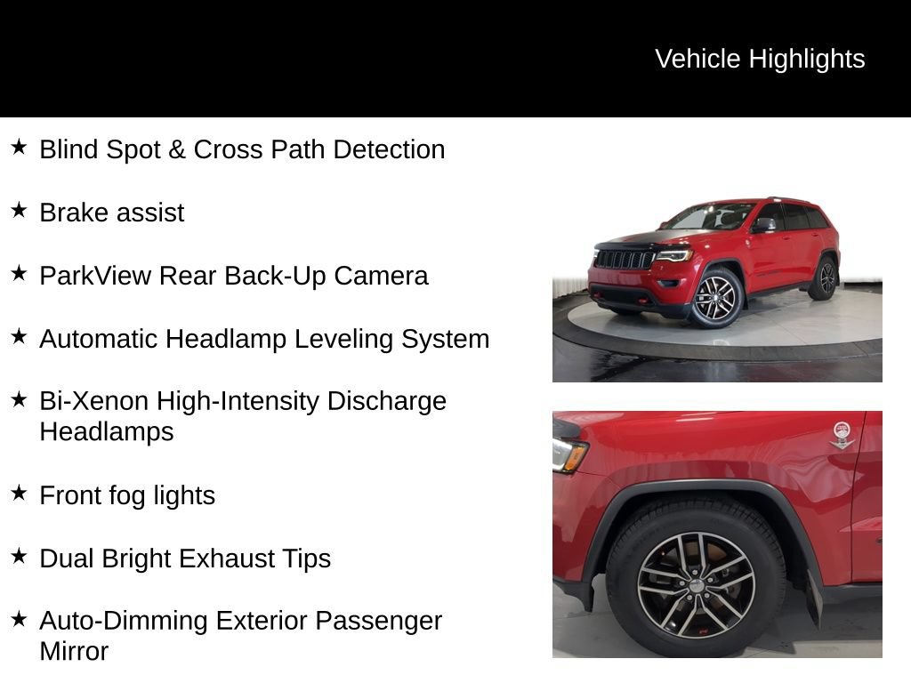Used 2018 Jeep Grand Cherokee Trailhawk w/ Trailhawk Luxury Group AWD/4WD image 25