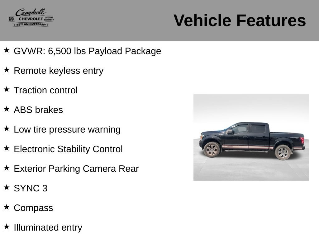 Used 2019 Ford F150 XLT w/ Equipment Group 301A Mid AWD/4WD image 5