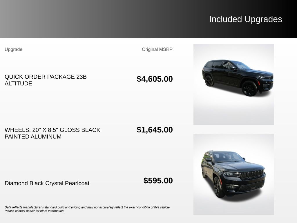 Used 2023 Jeep Grand Cherokee Altitude AWD/4WD image 5