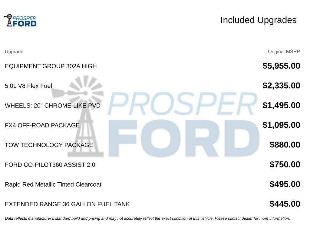 Used 2022 Ford F150 XLT w/ Equipment Group 302A High AWD/4WD image 3