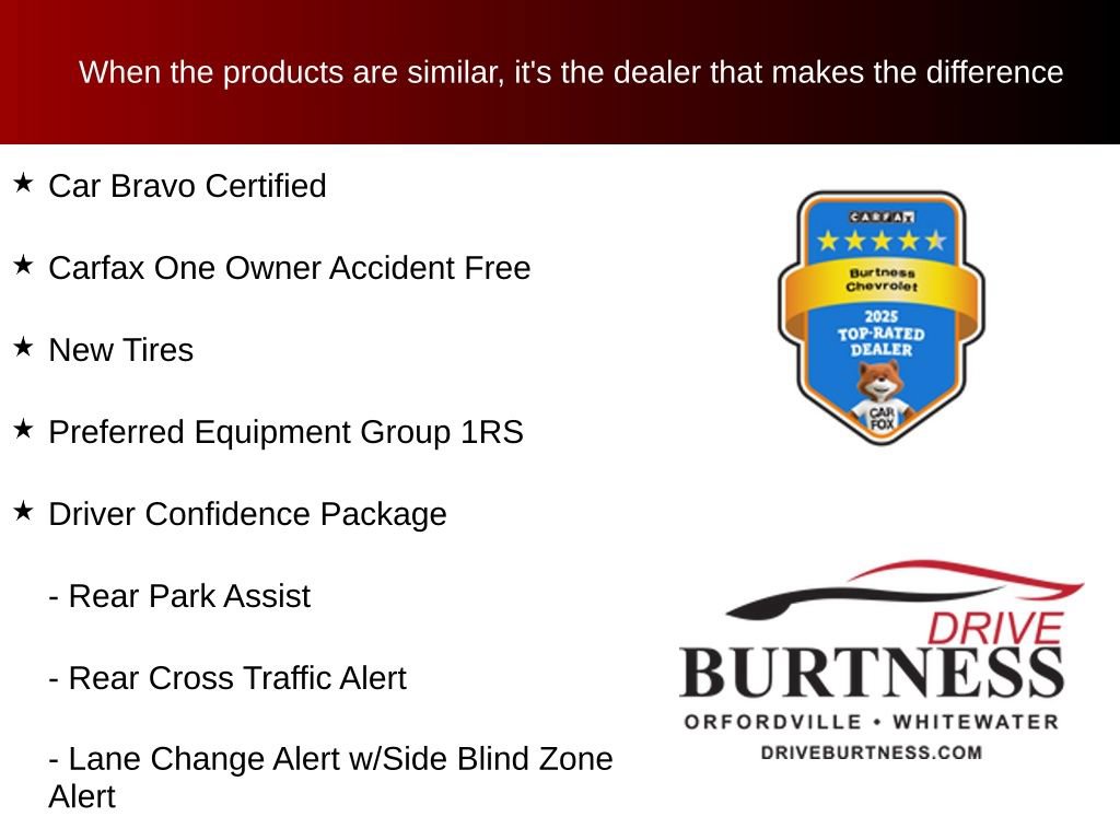 Certified 2024 Chevrolet TrailBlazer RS w/ Driver Confidence Package AWD/4WD image 10