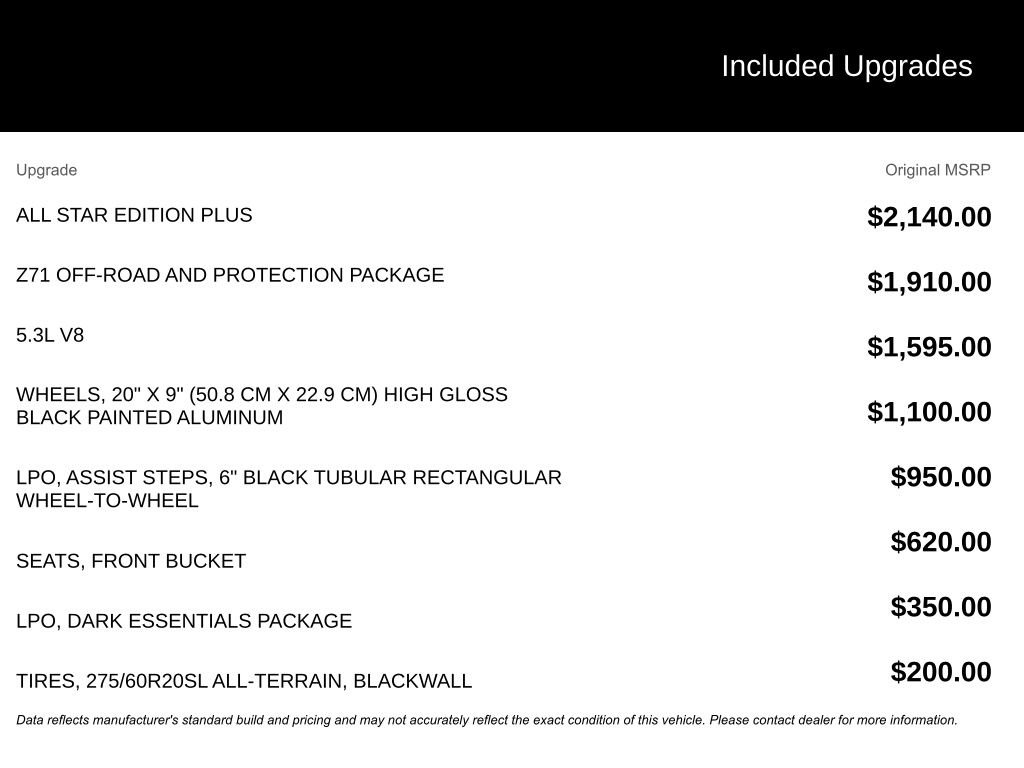 Used 2024 Chevrolet Silverado 1500 RST w/ All Star Edition Plus image 3