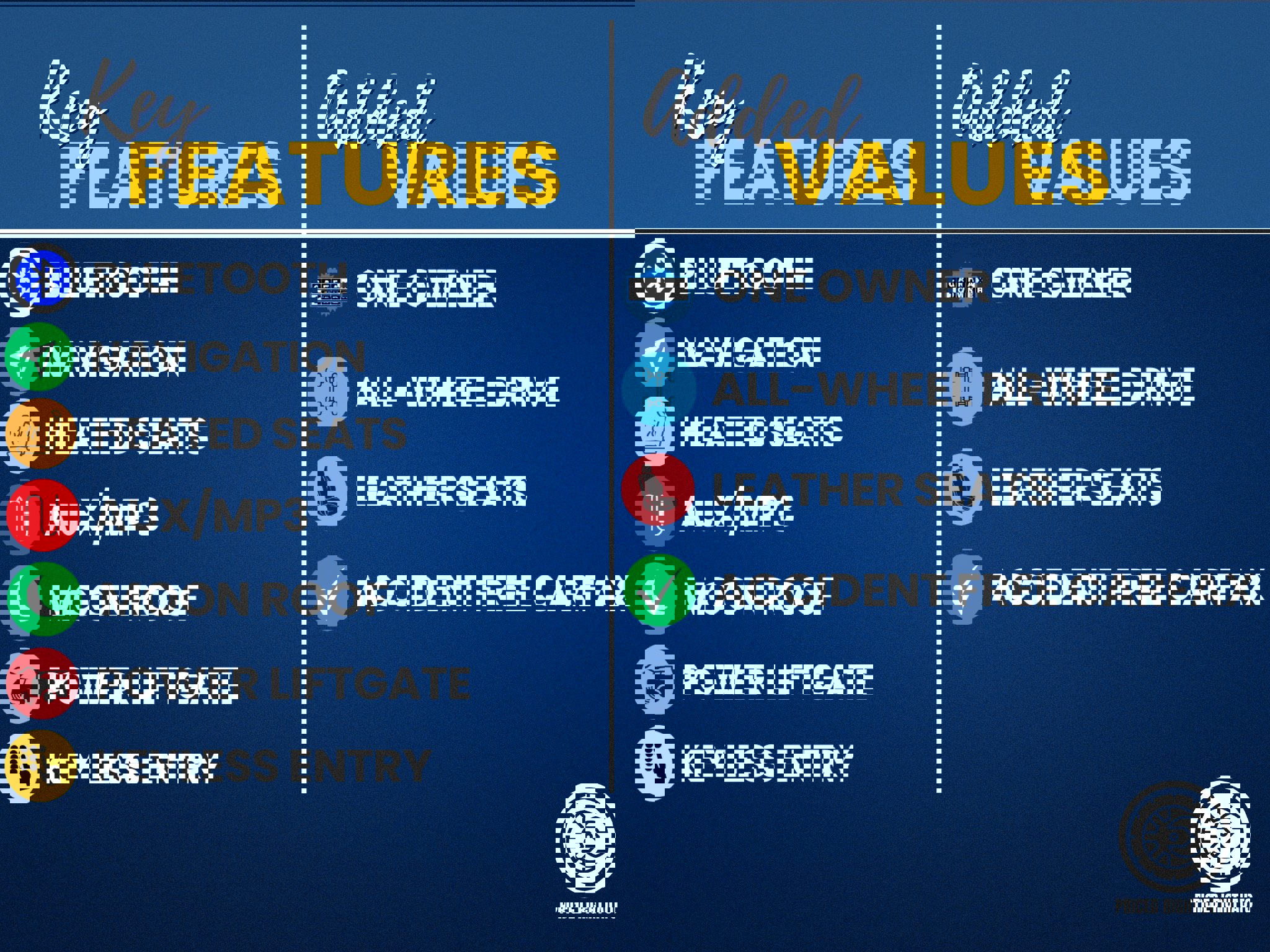 Used 2017 Volvo V90 T6 Cross Country image 3