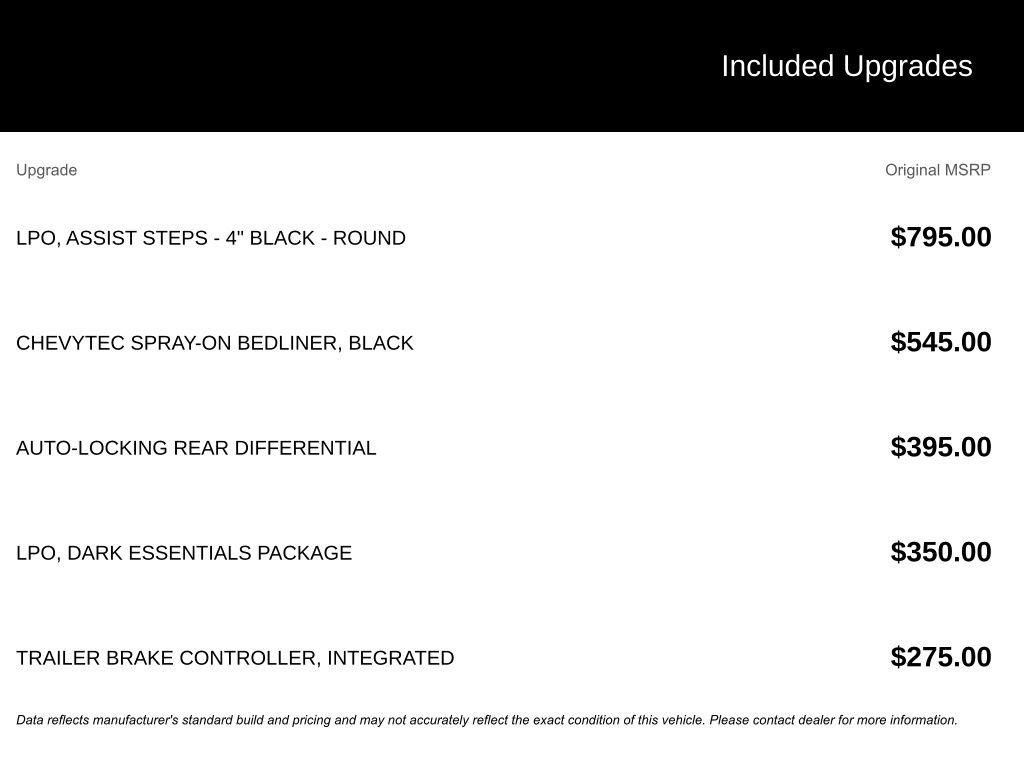 Used 2023 Chevrolet Silverado 1500 Custom w/ LPO, Dark Essentials Package video 2