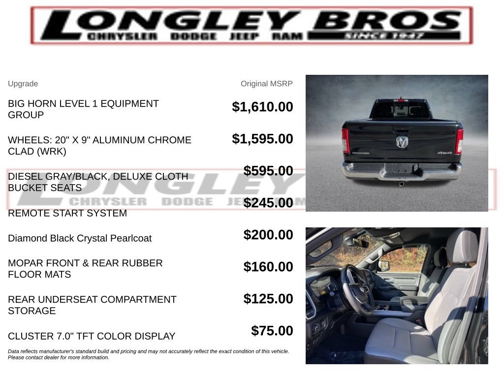 Used 2022 RAM 1500 Big Horn AWD/4WD image 2