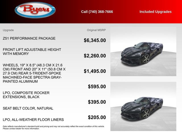 Used 2022 Chevrolet Corvette Stingray Preferred Conv w/ Z51 Performance Package image 5