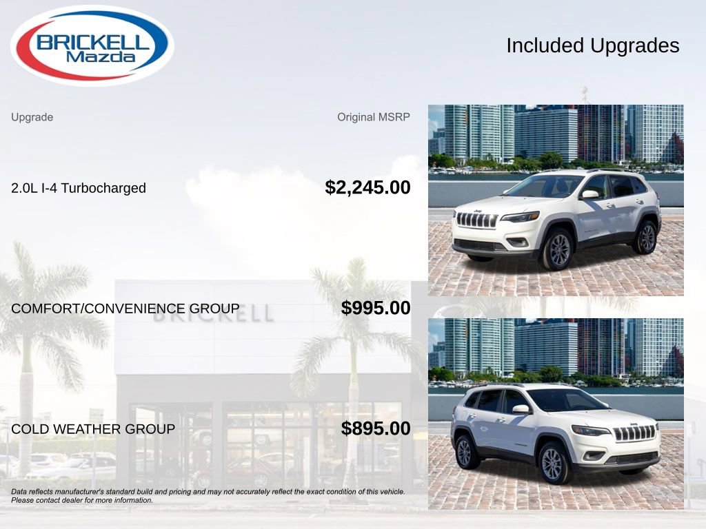 Used 2019 Jeep Cherokee Latitude Plus w/ Comfort/Convenience Group image 13