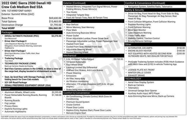 Used 2022 GMC Sierra 2500 Denali w/ Denali Ultimate Package AWD/4WD image 13