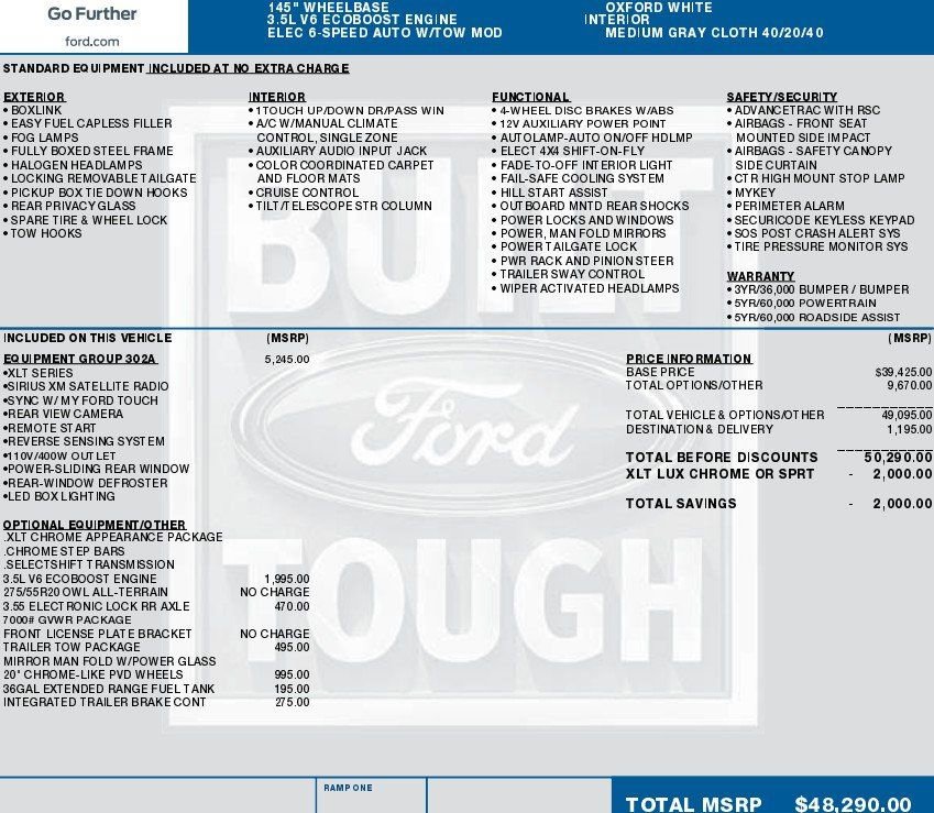 Used 2015 Ford F150 XLT w/ Equipment Group 302A Luxury image 2