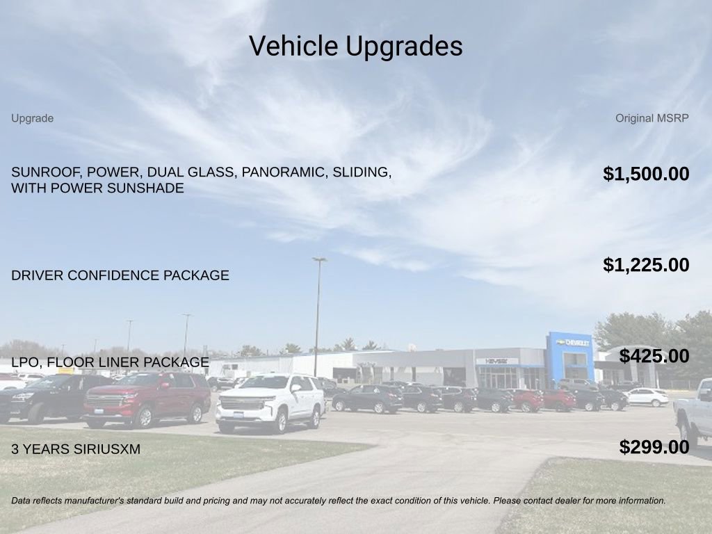 New 2026 Chevrolet Traverse Z71 w/ Driver Confidence Package image 5