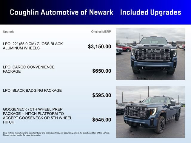 New 2026 GMC Sierra 2500 Denali Ultimate image 3