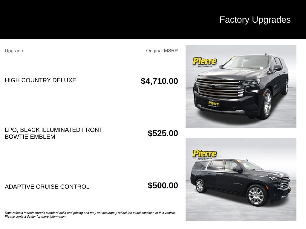 Used 2023 Chevrolet Suburban High Country RWD image 13
