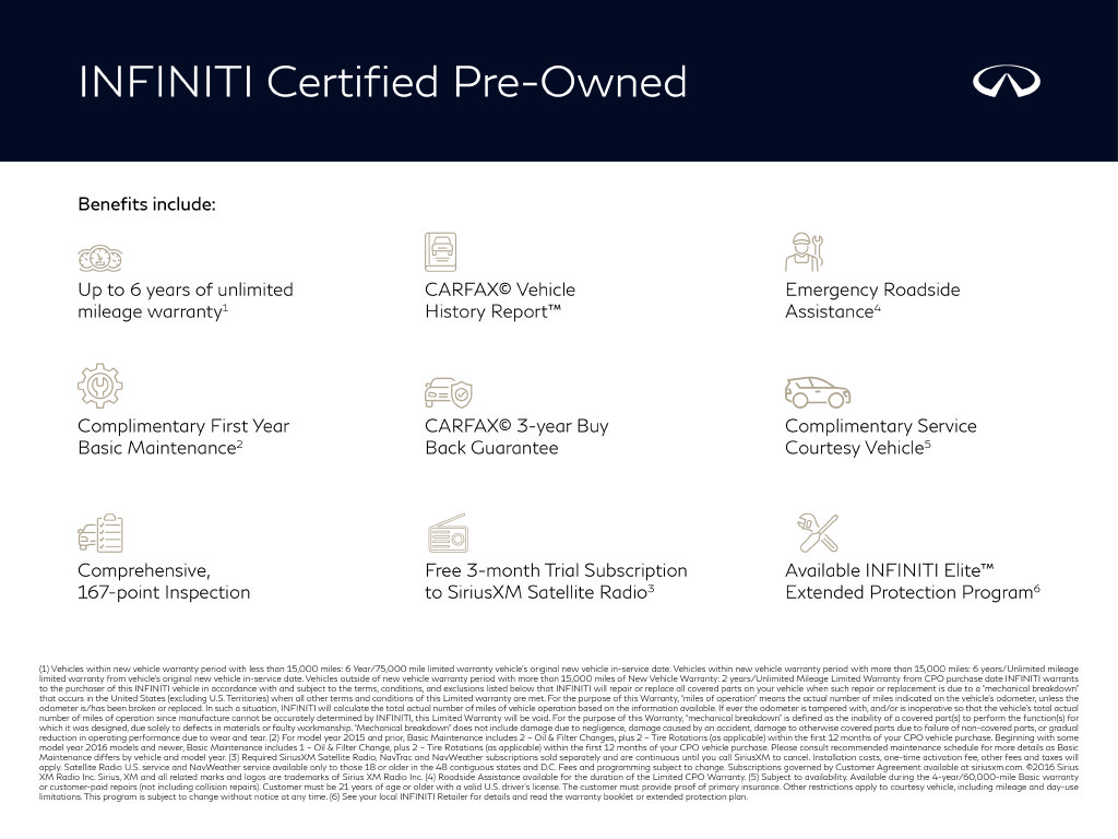 Certified 2024 INFINITI QX50 Sport FWD image 2