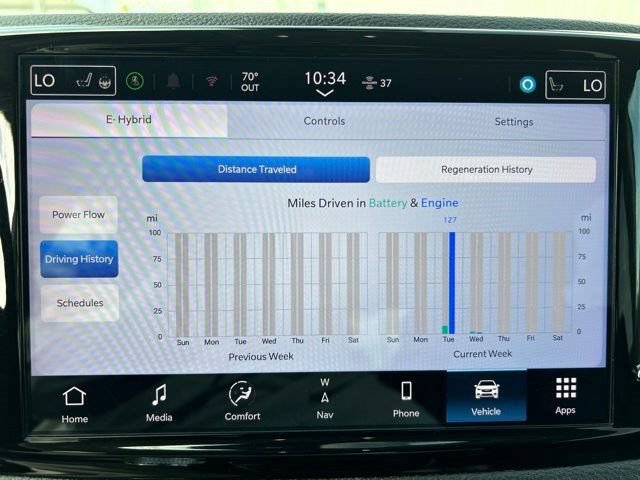 Used 2024 Chrysler Pacifica Limited FWD image 29
