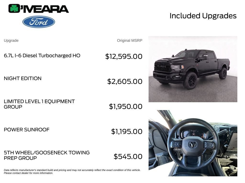 Used 2024 RAM 3500 Limited w/ Night Edition AWD/4WD image 4