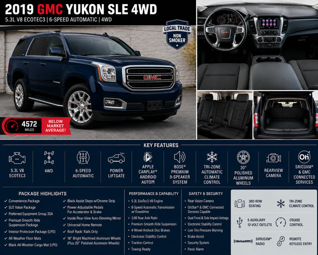 Used 2019 GMC Yukon SLE w/ SLE Value Package AWD/4WD image 3